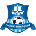 Escudo do Hapoel Acre