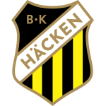Escudo do BK Hacken