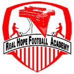 Escudo do Real du Cap