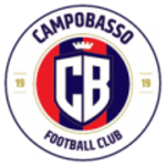 Escudo do Città di Campobasso