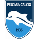 Escudo do Pescara