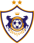 Escudo do Qarabag