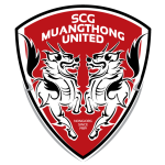 Escudo do Muangthong United