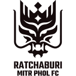 Escudo do Ratchaburi