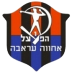 Escudo do Hapoel Ironi Arraba