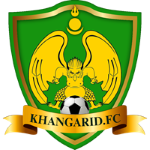 Escudo do Khangarid