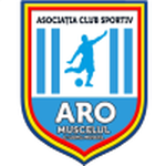 Escudo do ARO Muscelul Câmpulung