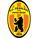 Escudo do Ceahlăul II