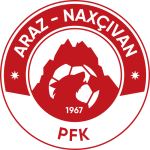 Escudo do Araz