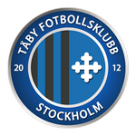 Escudo do Täby