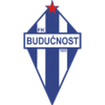 Escudo do Buducnost Podgorica