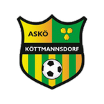 Escudo do Köttmannsdorf