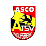 Escudo do Wolfsberg
