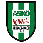 Escudo do Klingenbach