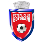Escudo do FC Botosani