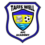Escudo do Taffs Well