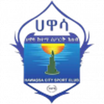 Escudo do Awassa Kenema