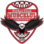 Escudo do Muscelul Câmpulung Elite