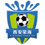Escudo do Xi'an Ronghai