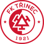 Escudo do Třinec