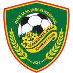Escudo do Kedah