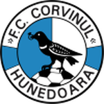 Escudo do Corvinul Hunedoara
