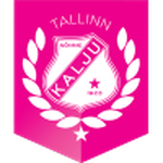 Escudo do Nõmme Kalju II