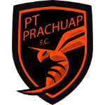Escudo do Prachuap