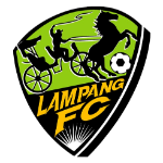 Escudo do Lampang FC