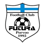 Escudo do Futura