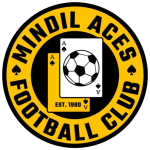 Escudo do Mindil Aces