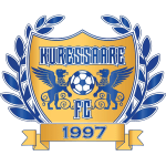 Escudo do Kuressaare