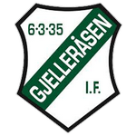 Escudo do Gjelleråsen