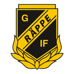 Escudo do Räppe