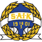 Escudo do Sandvikens AIK