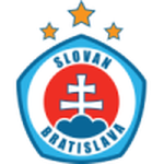 Escudo do Slovan Bratislava W