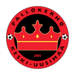 Escudo do PKKU
