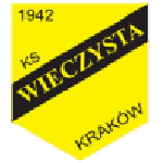 Escudo do Wieczysta Kraków