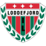 Escudo do Loddefjord