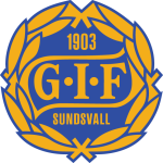 Escudo do GIF Sundsvall