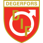 Escudo do Degerfors IF
