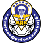 Escudo do Ryazan W