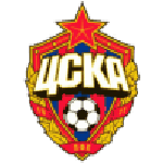 Escudo do CSKA Moskva W