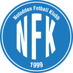 Escudo do Notodden