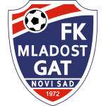 Escudo do Mladost Novi Sad