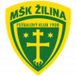 Escudo do Žilina W