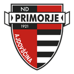 Escudo do Primorje