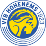 Escudo do Hohenems