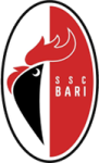Escudo do Bari