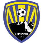 Escudo do Kapaz